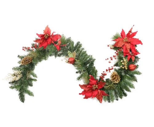 christmascentral3838683