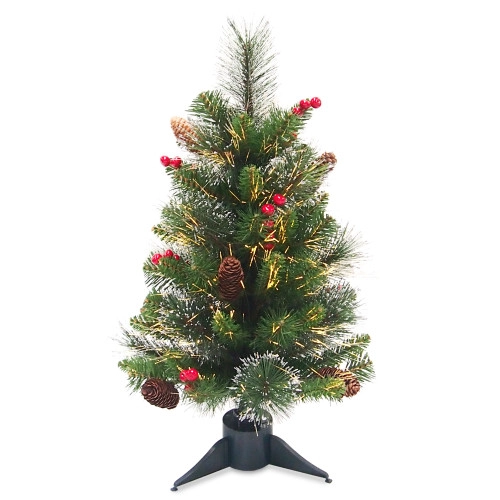 christmascentral4069927